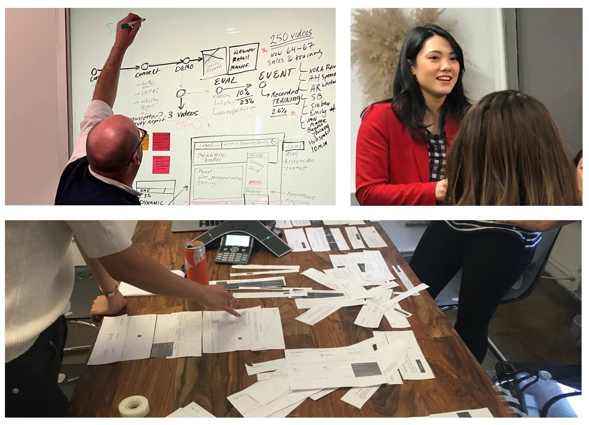 team-strategy